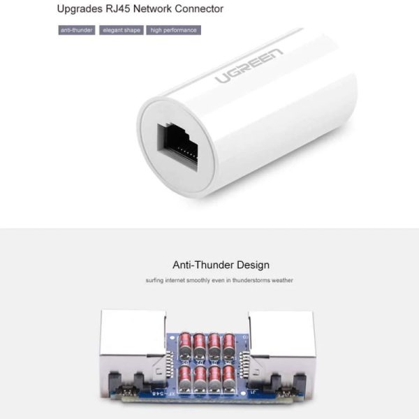 UGREEN zaštitni adapter protiv udara groma, RJ45, crni - Slika 4