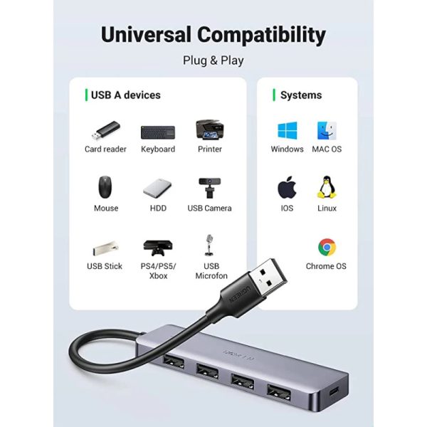 UGREEN 4-portni USB-A hub, 4xUSB-A 3.0 + USB-C, sivi - Slika 5