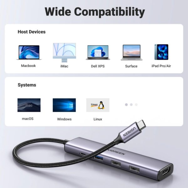 UGREEN 5-portni Revodok 105 USB-C HUB, 3xUSB-A, 1xUSB-C 100W PD, 1xHDMI 4K 30Hz, sivi - Slika 8