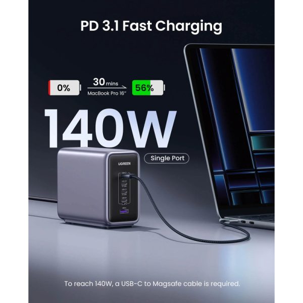 UGREEN Nexode GaN II Tech zidni punjač 300W, 4xUSB-C, 1xUSB-A, PD, sivi - Slika 8
