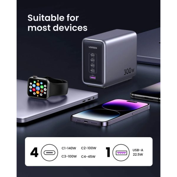 UGREEN Nexode GaN II Tech zidni punjač 300W, 4xUSB-C, 1xUSB-A, PD, sivi - Slika 9