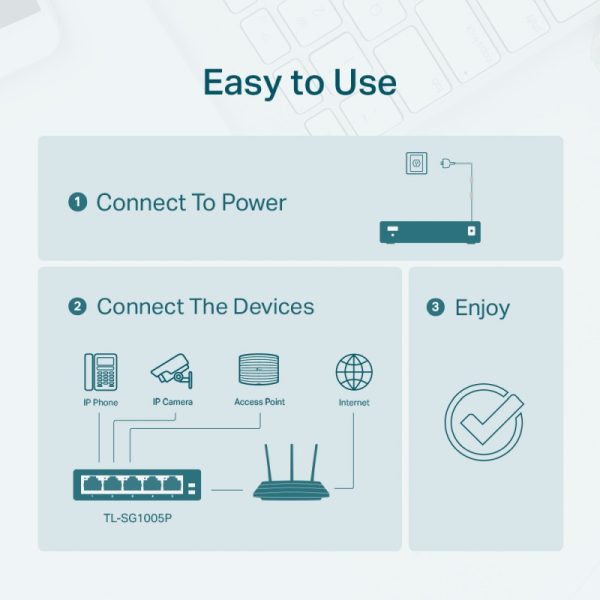 TP-Link 5-port Gigabit PoE preklopnik (Switch), 5×10/100/1000M RJ45 ports, 4×PoE ports, metalno kućište (56W) - Slika 7