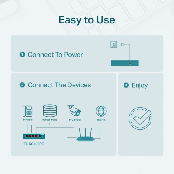 TP-Link 5-port Gigabit PoE Easy Smart preklopnik (Switch), 5×10/100/1000M RJ45, 4×PoE+, metalno kućište, 13" (65W) - Slika 6