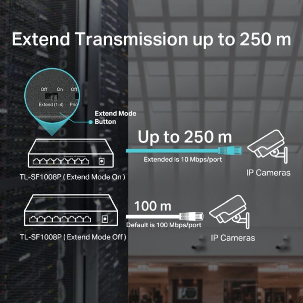 TP-Link 8-port Desktop preklopnik (Switch), 8×10/100M RJ45 ports + 4 PoE ports, metalno kućište (57W) - Slika 6