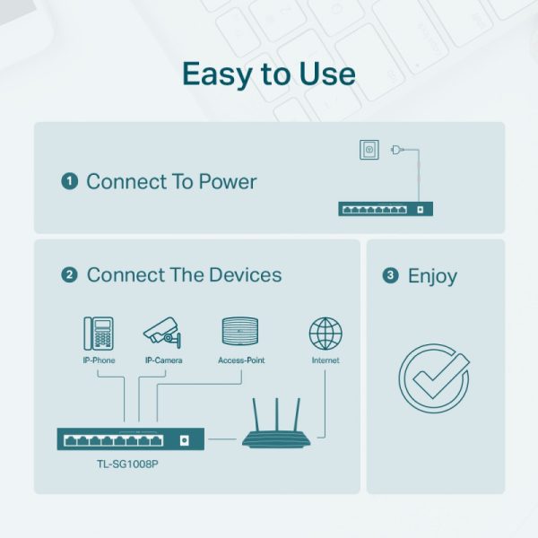 TP-Link 8-port Gigabit PoE preklopnik (Switch), 8×10/100/1000M RJ45 ports, 4×PoE ports, metalno kućište (53W) - Slika 5