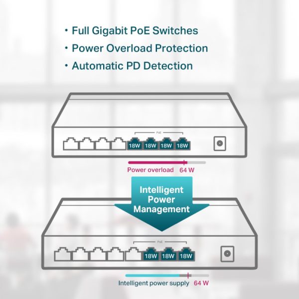 TP-Link 8-port Gigabit PoE preklopnik (Switch), 8×10/100/1000M RJ45 ports, 4×PoE ports, metalno kućište (53W) - Slika 9
