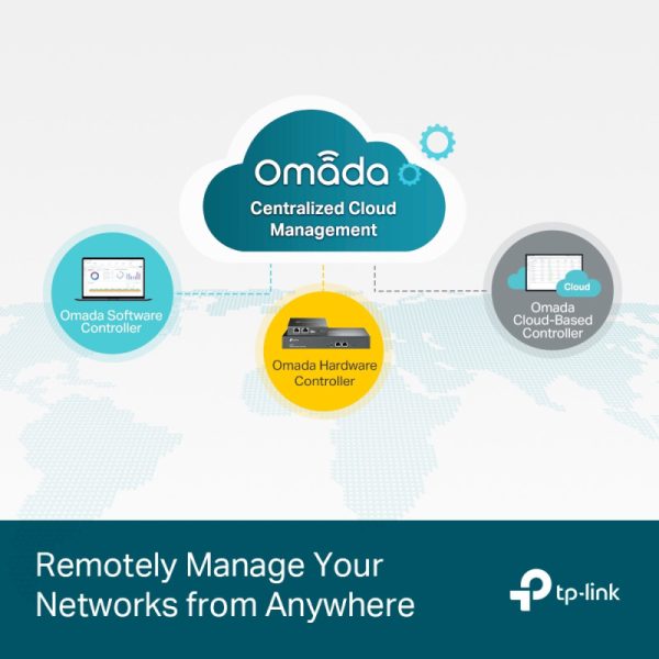 TP-Link Omada JetStream 48-port Gigabit L2 Smart PoE+ preklopnik, 48×10/100/1000 RJ45 ports, 4×SFP Gigabit, 1×RJ45 console port, 1×microUSB, 1U 19" rack-mount (385W) - Slika 5