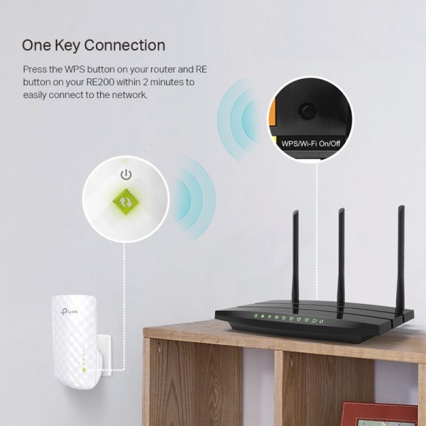 TP-Link AC750 bežični pojačivač dometa (Range Extender), Dual Band 433Mbps(5GHz)/300Mbps(2.4GHz), 802.11ac/a/b/g/n, 1×LAN, Range extender mod, 3× interna antena - Slika 5