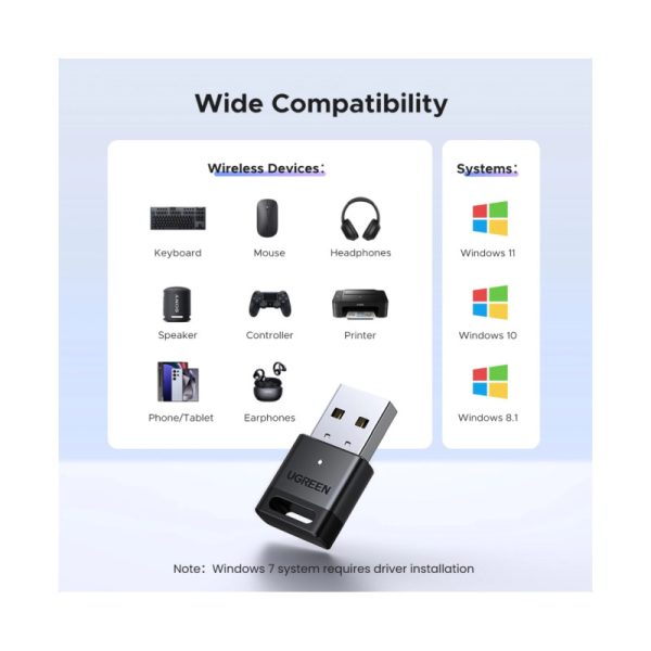 UGREEN Bluetooth 5.4 adapter USB-A - Slika 7