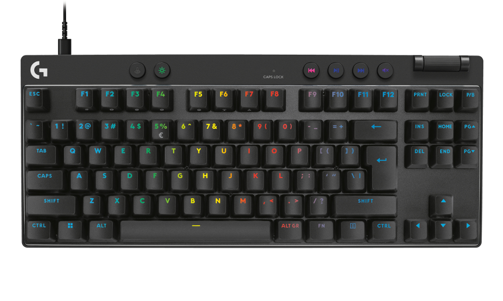 Log pro x rapid bl HR