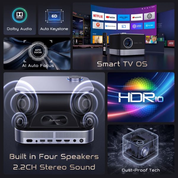Projektor Vankyo Aurzen Boom - FULL HD - 1080p - 500 ANSI - Slika 4