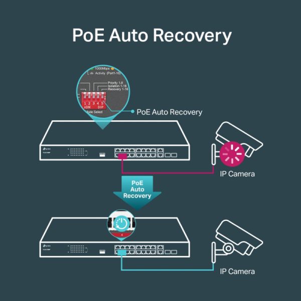 160798 57 TL SL1218MP