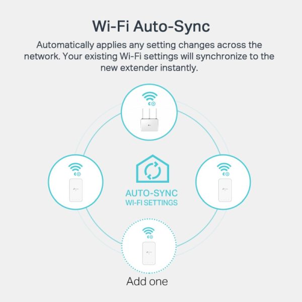 162082 57 TL WPA7517KIT