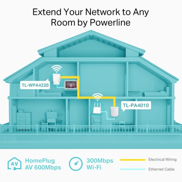162131 57 TL WPA4220KIT