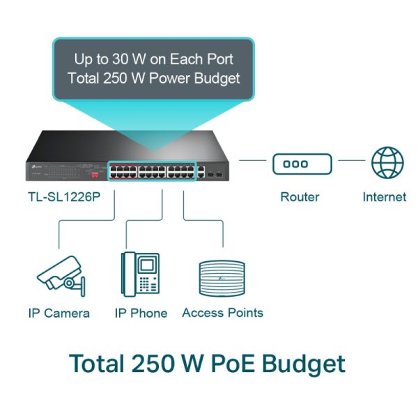 172991 57 TL SL1226P