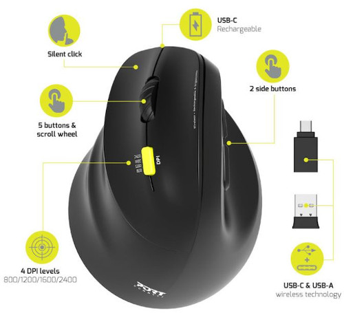 Port 910008