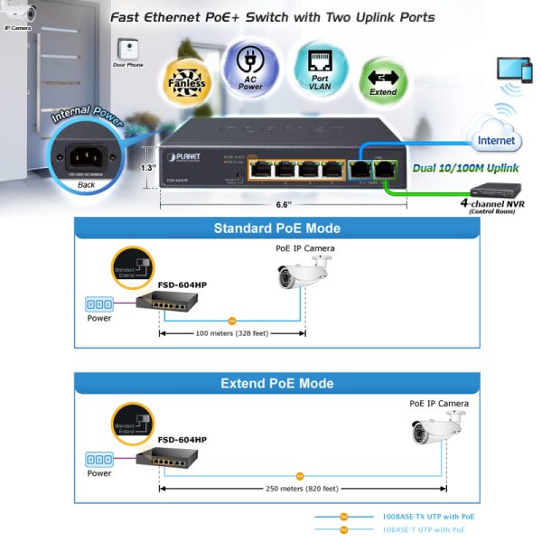 160180 57 FSD 604HP