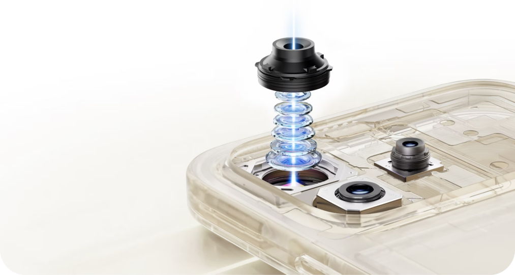 Honor600series nightcamera bg