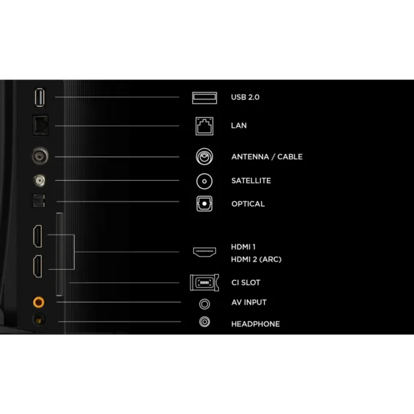 Tcl qled tv 32 32s5l fhd android tv